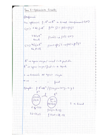 Apuntes-Tema-3-Algebra.pdf