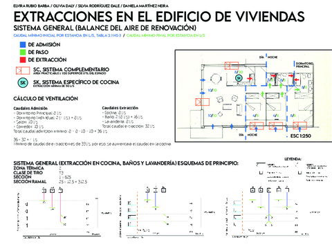 1-Extracciones-en-el-Edif-de-Viviendas-1.pdf