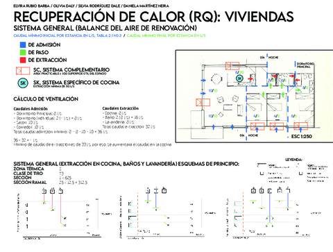 2-Recuperacion-de-Calor-en-Viviendas.pdf