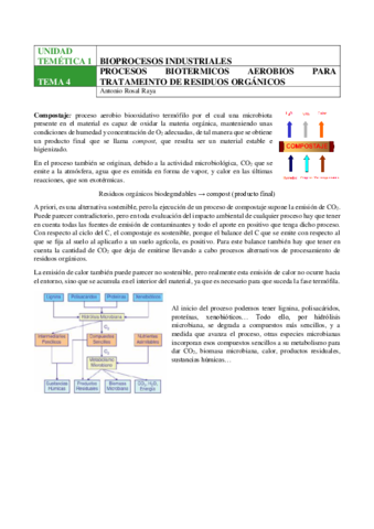 ING-BIOPROC-TEMA-4.pdf