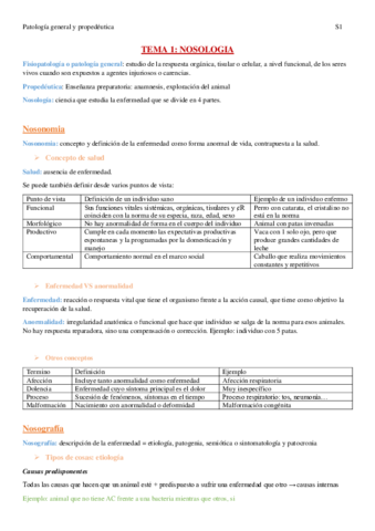 Patologia-y-propeuditca-S1.pdf
