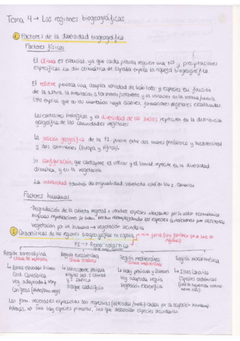 RESUMENES-VEGETACION-BIOGEOGRAFIA.pdf