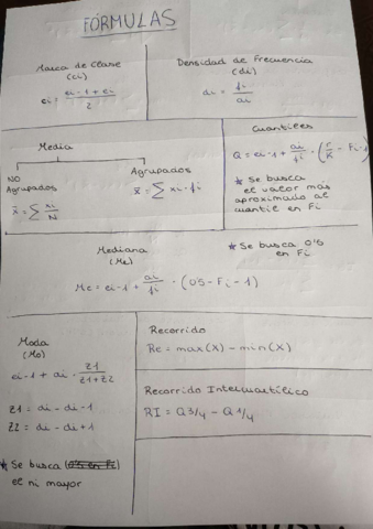 Formulas-Estadistica-Tema-2.pdf