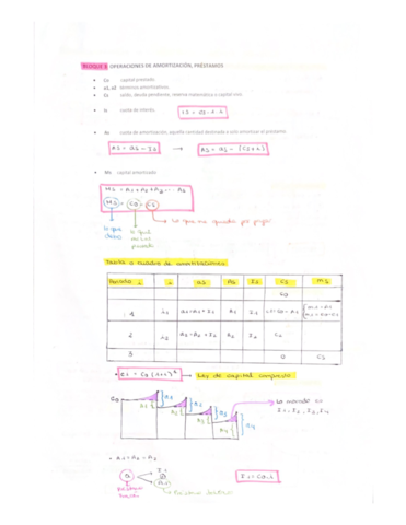 Bloque-3.pdf