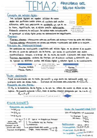 Tema-2.pdf