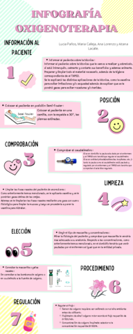infografia-Oxigenoterapia.pdf