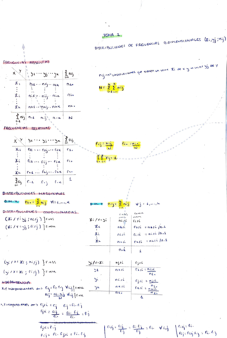 Tema-2.pdf