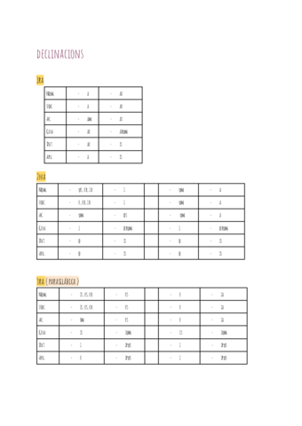 latin-.pdf