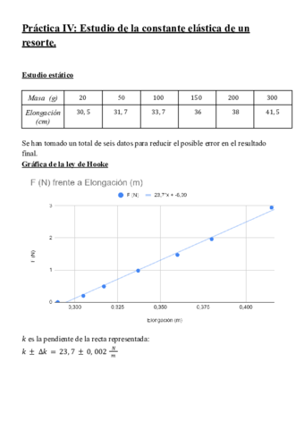 Practica-4-RESUELTA.pdf
