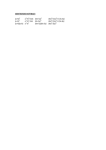 Identidades-notables.pdf