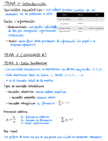 ResumenBioestadisticaTemas1-5.pdf