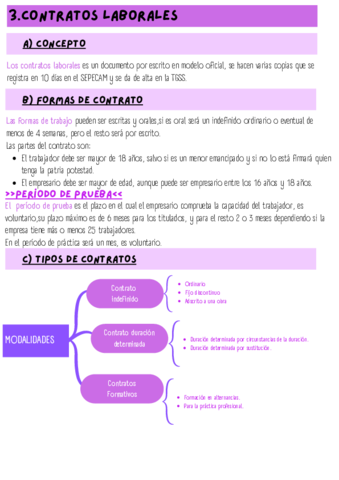 Contratos laborales.pdf