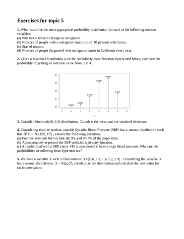 Exercicis-tema-5.pdf