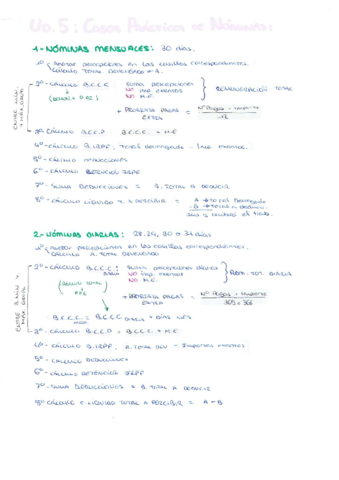 Casos Prácticos de Nóminas