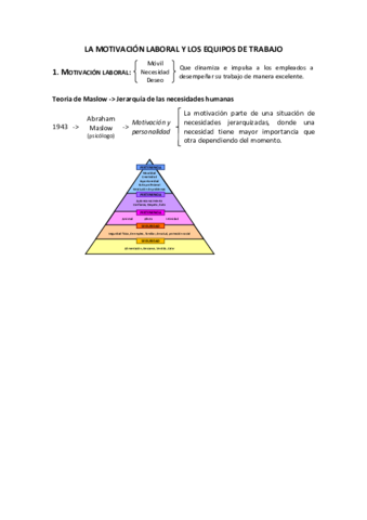 UD-07-Teoria-de-Maslow.pdf