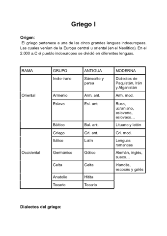 Griego-I.pdf