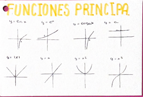 FormulasCalculo1.pdf