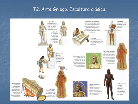 T2GreEscClasPresent211003.pdf