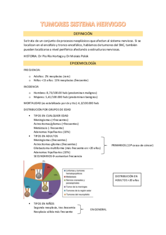 TUMORES-SISTEMA-NERVIOSO-TEMA-3.pdf