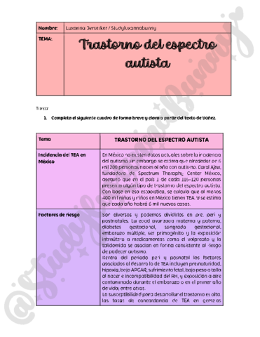 Trastorno-del-Espectro-Autista-Tarea-Educacion-Especial-Psico-LuxannaBerserker.pdf