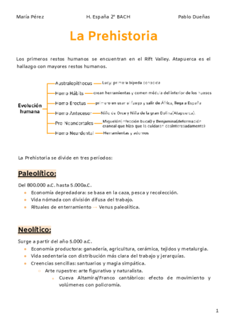 Historia-de-Espana-I.pdf