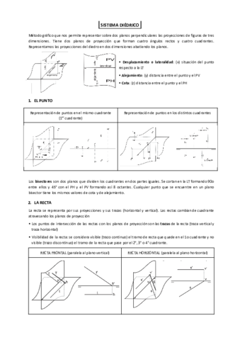 Sistema-diedrico.pdf