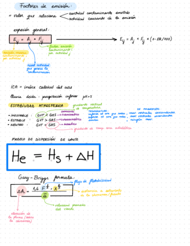 Formulas-Tema-2-1.pdf