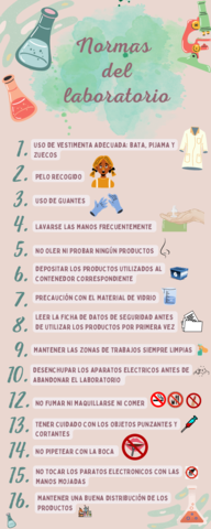 infografia-normas-del-laboratorio.pdf