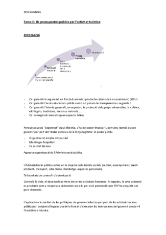 Tema-3-Gestio-publica.pdf