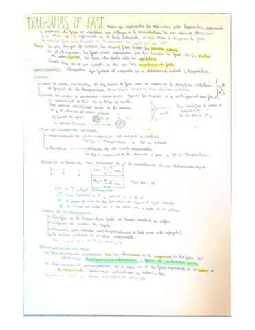 DIAGRAMAS-DE-FASE.pdf