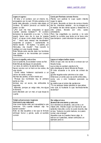 ABAU-LATIN-DEFINITIVO.pdf