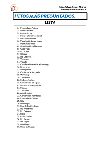 LISTA-DE-LOS-HITOS-MAS-PREGUNTADOS.pdf