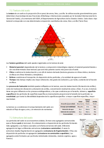 propiedades-fisicas-del-suelotema-7.pdf