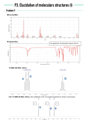 P3-Elucidation-of-molecular-structures-I.pdf