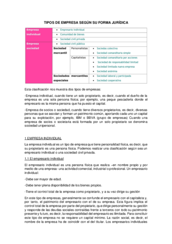 TIPOS-DE-EMPRESA-SEGUN-SU-FORMA-JURIDICA-.pdf