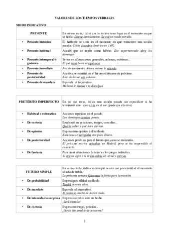 Valores-de-los-tiempos-verbales.pdf