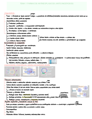 Farmacologia-General-MG-Tema-7.pdf