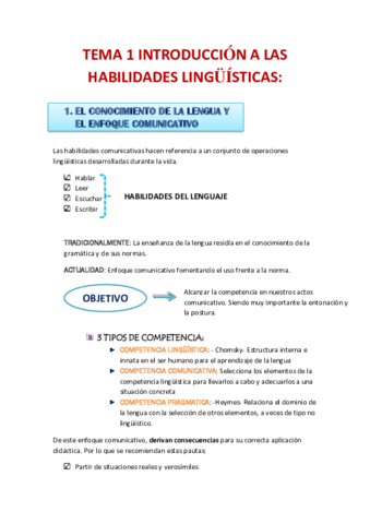 TEMA-1-INTRODUCCION-A-LAS-HABILIDADES-LINGUISTICAS.pdf