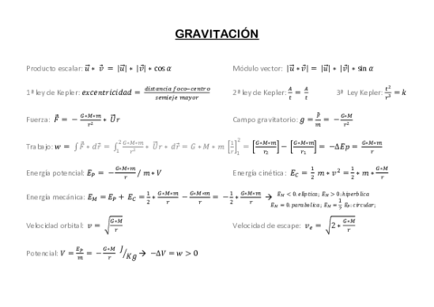 Formulas campo gravitatorio