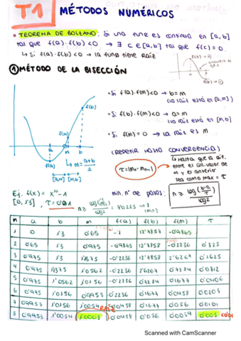 ApuntesT1MatesIII-ElenaCano.pdf