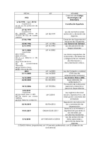 glosario-fechas-legislacion.pdf