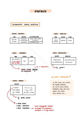 SINTAXIS.pdf