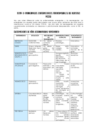 T6-SALUD-PUBLICA-.pdf