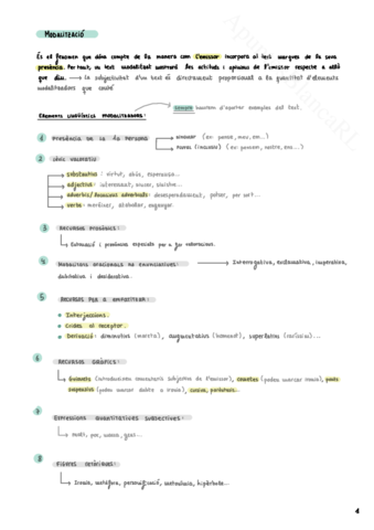 Modalitzacio.pdf