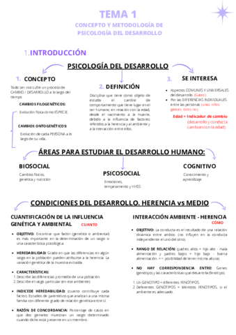 RESUMEN-TEMAS-1-2-Y-3-PSICOLOGIA-DEL-DESARROLLO.pdf