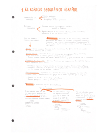 EL-ESPACIO-GEOGRAFICO-ESPANOL.pdf