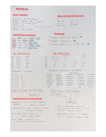 LATIN-I.pdf