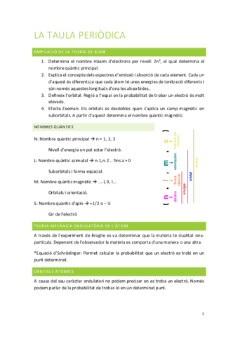 La-taula-periodica.pdf