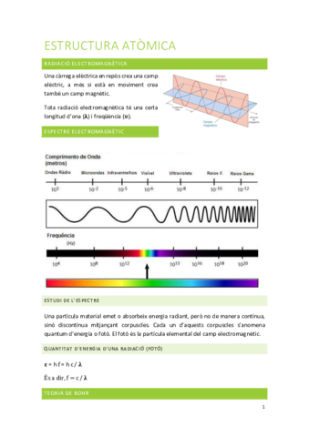 Estructura-atomica.pdf
