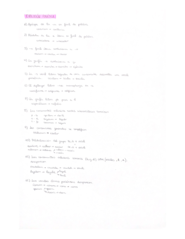 EVOLUCION-FONETICA.pdf